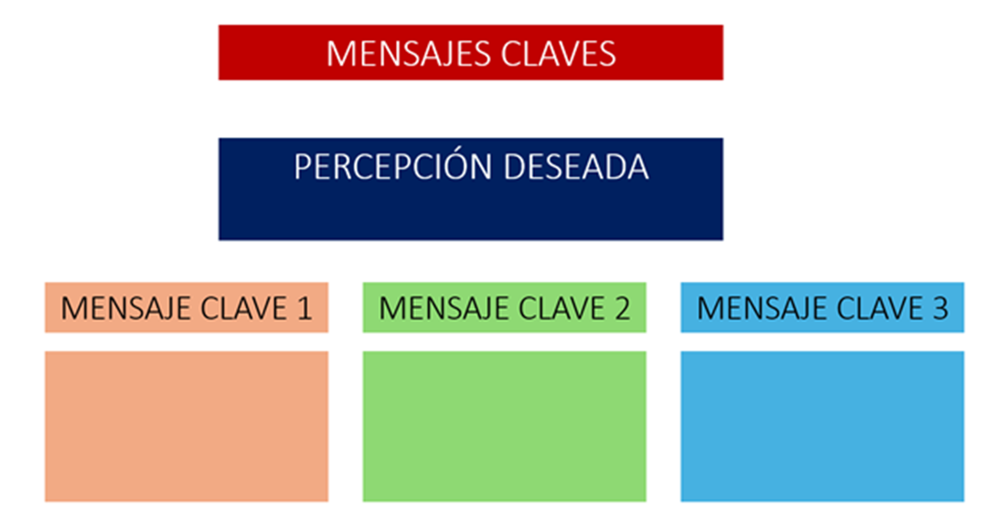 Image module