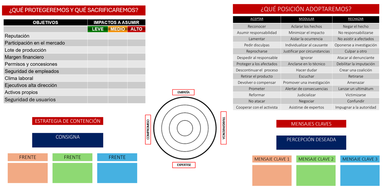 Image module